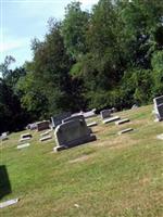 Sand Ridge Cemetery