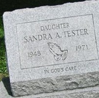 Sandra A Tester Sandra A Tester