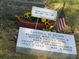 Sandra Howland Dunn