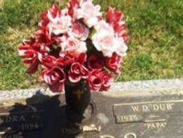 Sandra Inez Orlds