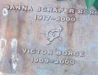 Sanna Scraper Borge Sanna Scraper Borge