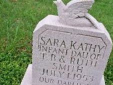 Sara Kathy Smith