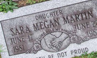 Sara Megan Martin