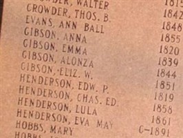Sara Twilley Hobbs