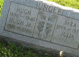Sara Unger
