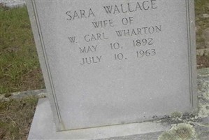 Sara Wallace Wharton Sara Wallace Wharton