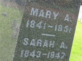 Sarah A Clark