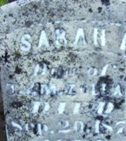 Sarah A. Zollars Sarah A. Zollars