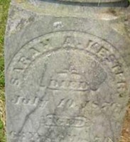 Sarah Ann Beauchamp Kester