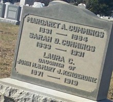 Sarah D. Cummings