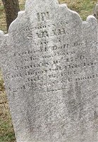 Sarah Dull (1865981.jpg) Sarah Dull (1865981.jpg)