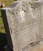 Sarah E Crabtree