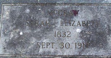 Sarah Elizabeth McCraw Sarah Elizabeth McCraw