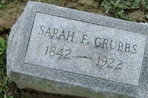 Sarah F. Grubbs Sarah F. Grubbs