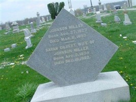 Sarah Gilbert Miller