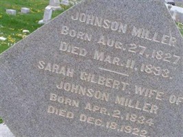 Sarah Gilbert Miller