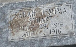 Sarah Jemima Stuart Sarah Jemima Stuart
