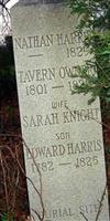 Sarah Knight Harris