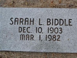 Sarah L Biddle Sarah L Biddle