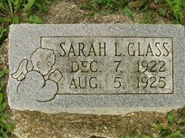 Sarah L Glass Sarah L Glass