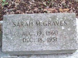 Sarah M. Graves