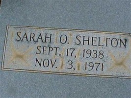 Sarah Osborne Shelton Sarah Osborne Shelton