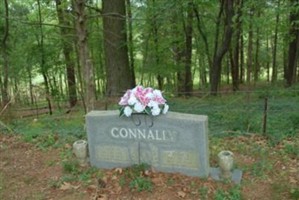 Sarah R. Connally Sarah R. Connally