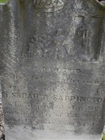 Sarah R Sappington