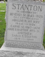 Sarah S Stanton