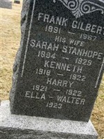 Sarah Stanhope Gilbert Sarah Stanhope Gilbert