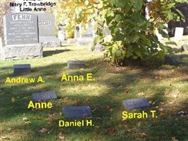 Sarah T. Fenn