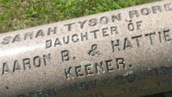Sarah Tyson Keener Rorer