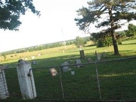Saratoga Springs Cemetery