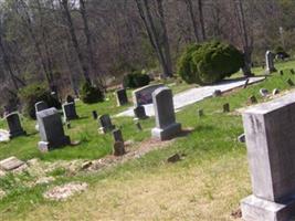 Sardis Methodist Church Cemetery