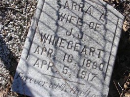 Sarra Elizabeth Kirkland Winegeart