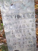 Savilley Ricketts Savilley Ricketts
