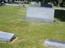 Scott Bade Watts Scott Bade Watts