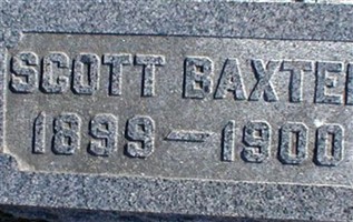 Scott Baxter