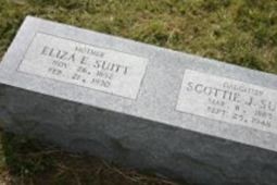 Scottie J. Suitt Scottie J. Suitt