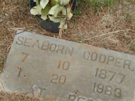 Seaborn Cooper Seaborn Cooper