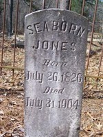 Seaborn Jones Seaborn Jones