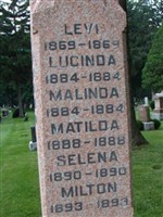 Selena Margaret Zurbrigg