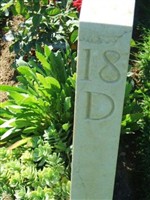 Sepoy Dost Muhammad Sepoy Dost Muhammad