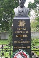 Sergey Petrovich Botkin