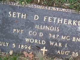 Seth D. Fetherkile Seth D. Fetherkile