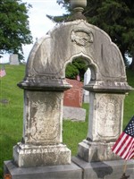 Seth H Haskell Seth H Haskell