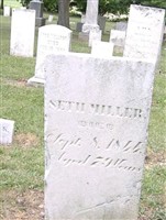 Seth Miller