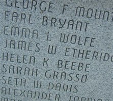 Seth W Davis