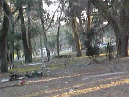 Seville Cemetery