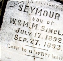 Seymour H. Sinclair
